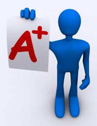 Online Aptitude Tests Personality
