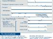 P45 and P60: What You Need to Know